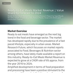 Ready-to-Eat Meals Market Revenue