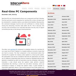 Real-time PC Components - IntervalZero