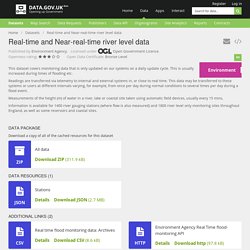 Real-time and Near-real-time river level data - Datasets