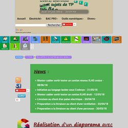 Genial.ly : [TUTORIEL]