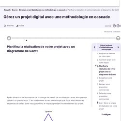 Planifiez la réalisation de votre projet avec un diagramme de Gantt - Gérez un projet digital avec une méthodologie en cascade