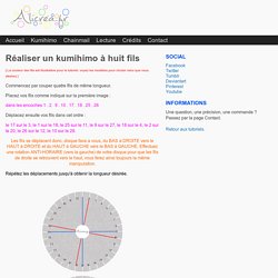 Réaliser un kumihimo à huit fils