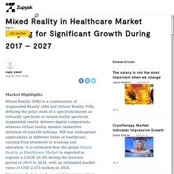 Mixed Reality in Healthcare Market Playing for Significant Growth During 2017 – 2027