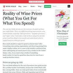 Reality of Wine Prices (What You Get For What You Spend)