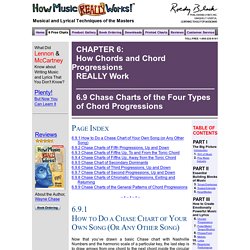 How Music REALLY Works!, Chapter 6: How Chords and Chord Progressions REALLY Work
