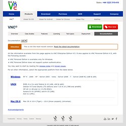 Realvnc Free Windows 7