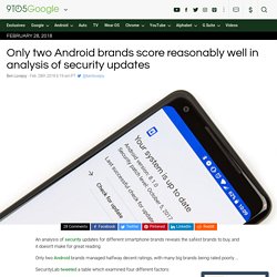 Only two Android brands score reasonably well in analysis of security updates
