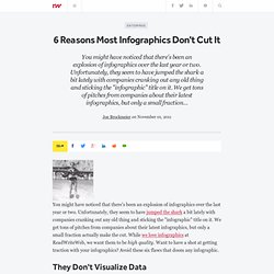 6 Reasons Most Infographics Don't Cut It