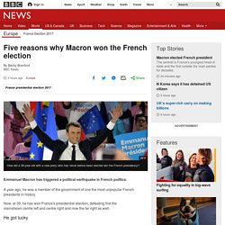 Five reasons why Macron won the French election