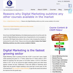 Reasons why Digital Marketing out shine any other courses available