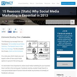 15 Reasons (Stats) Why Social Media Marketing is Essential in 2013