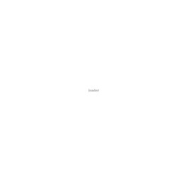 What are the reasons behind growing popularity of AngularJS?