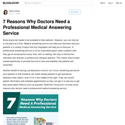 7 Reasons Why Doctors Need a Professional Medical Answering Service