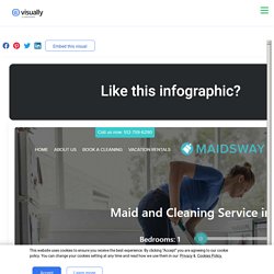 Top reasons why you should hire Maids way for professional home cleaning