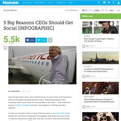 5 Big Reasons CEOs Should Get Social [INFOGRAPHIC]