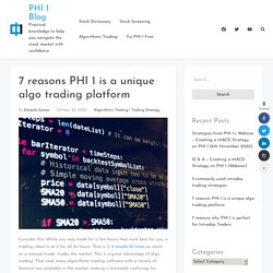 7 reasons PHI 1 is a unique algo trading platform for Indian Stock Market