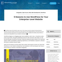 6 Reasons to Use WordPress for Your Enterprise-Level Website.