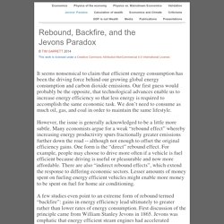 Jevons' Paradox
