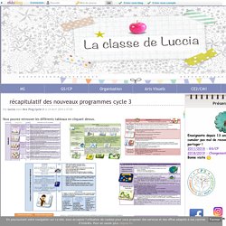 classe de Luccia GS/CP (C1, C2 et C3)récapitulatif des nouveaux programmes cycle 3