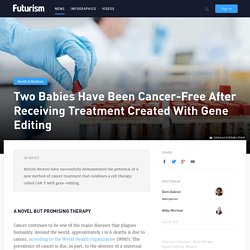 Cancer Fully Treatable via Gene Editing & Liquid Biopsy