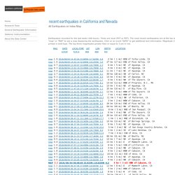 List of Recent Earthquakes for California and Nevada