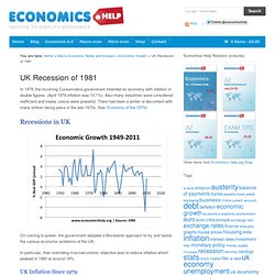 UK recession 1981 - Economics Help