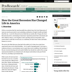 How the Great Recession Has Changed Life in America