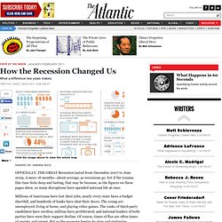 How the Recession Changed Us - Magazine