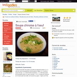 Recette de Soupe chinoise à l'oeuf