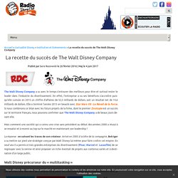 La recette du succès de The Walt Disney Company