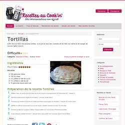 Recette Tortillas