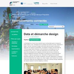 Chaire de recherche par le design Banque Populaire Atlantique – LIPPI