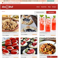 Recent and Popular Delicious Recipes at Love With Food - Love With Food