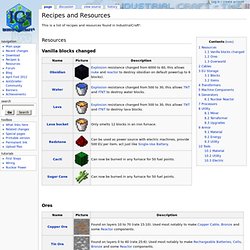 Recipes and Resources - Industrial-Craft-Wiki
