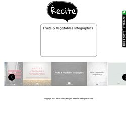 Recite.com - Create beautiful visual quotes as images