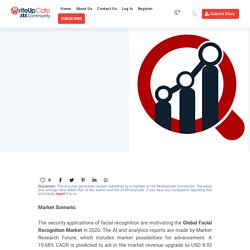 Global Facial Recognition Market–Current Industry Figures Insights Market Research Future, Outlook L
