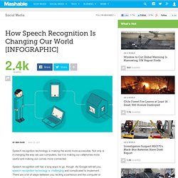How Speech Recognition Is Changing Our World [INFOGRAPHIC]