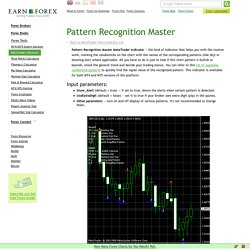 Pattern Recognition Master — MetaTrader Indicator