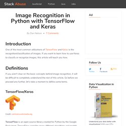 Image Recognition in Python with TensorFlow and Keras