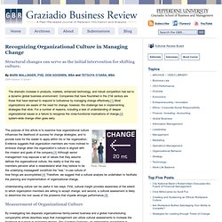 Recognizing Organizational Culture in Managing Change
