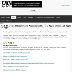 Find, Share and Recommend Accessible iOS, Mac, Apple Watch and Apple TV Apps