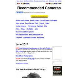 Recommended Cameras