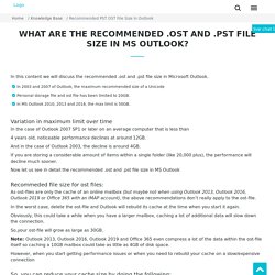Recommended .ost /.pst file size in MS Outlook
