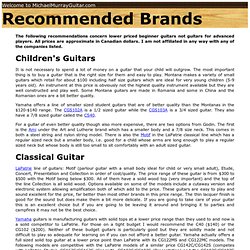Recommended Guitar Brands