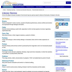 Literary Genres - Recommended Literature List