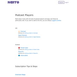 Recommended Podcast Players for Narro