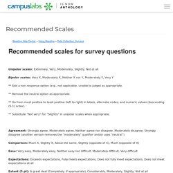 Recommended Scales – Baseline Help Center