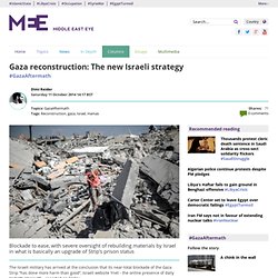 Gaza reconstruction: The new Israeli strategy
