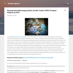 Reconstructive Microsurgery Share, Growth, Trends, COVID 19 Impact Analysis, by 2027