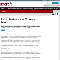 Record d'audience pour TF1 avec la finale - Euro 2012